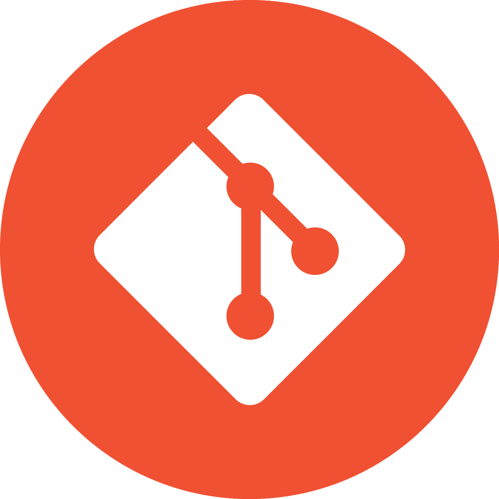 Git Service